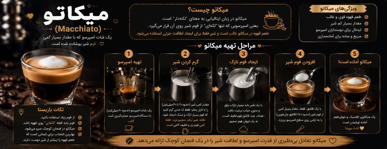میکاتو (Macchiato): یک شات اسپرسو که با مقدار بسیار کمی فوم شیر پوشانده شده است.